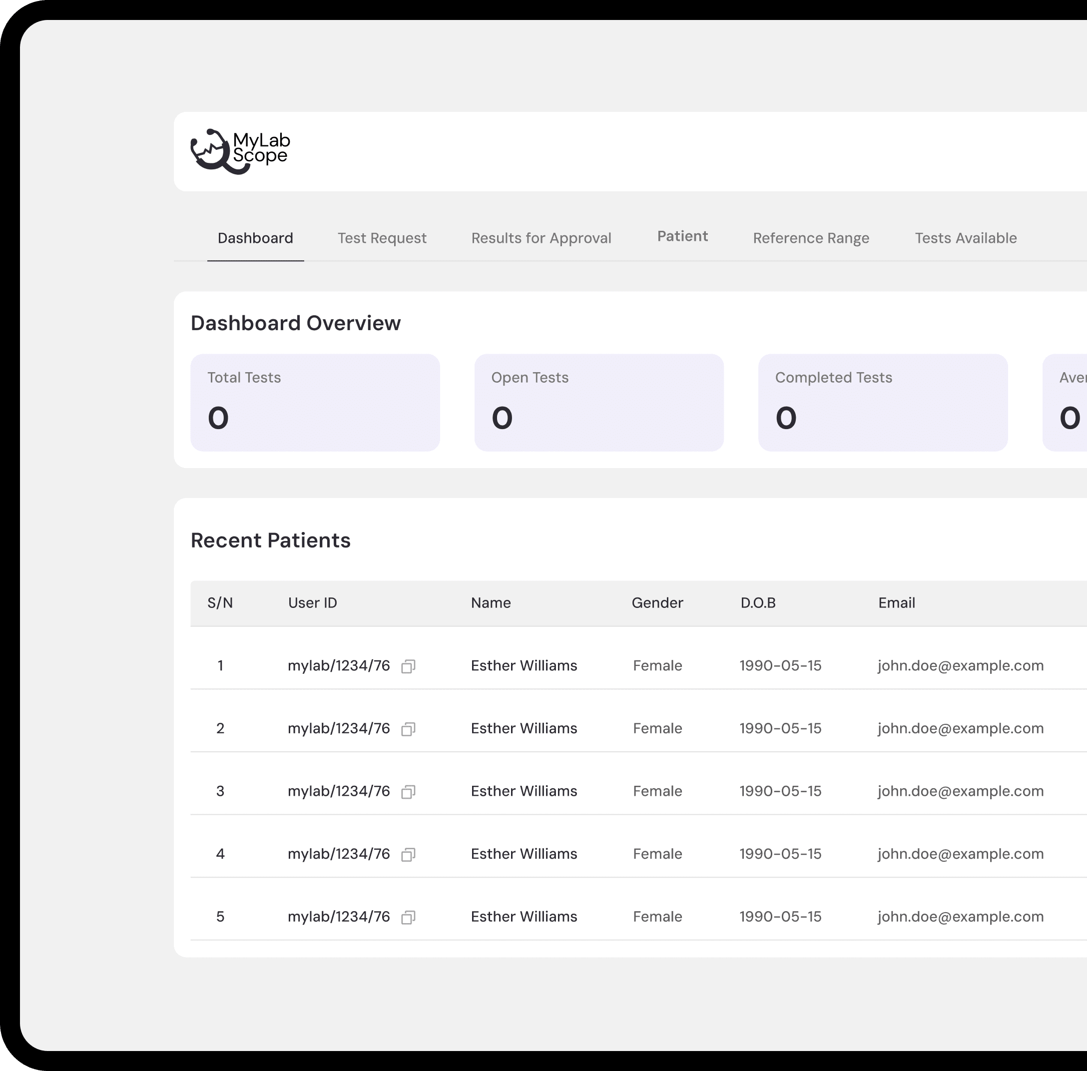 MyLabScope Dashboard
